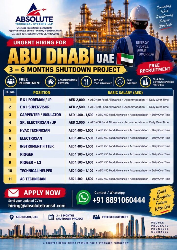 Abu Dhabi UAE Shutdown Jobs 2026 – Urgent Recruitment