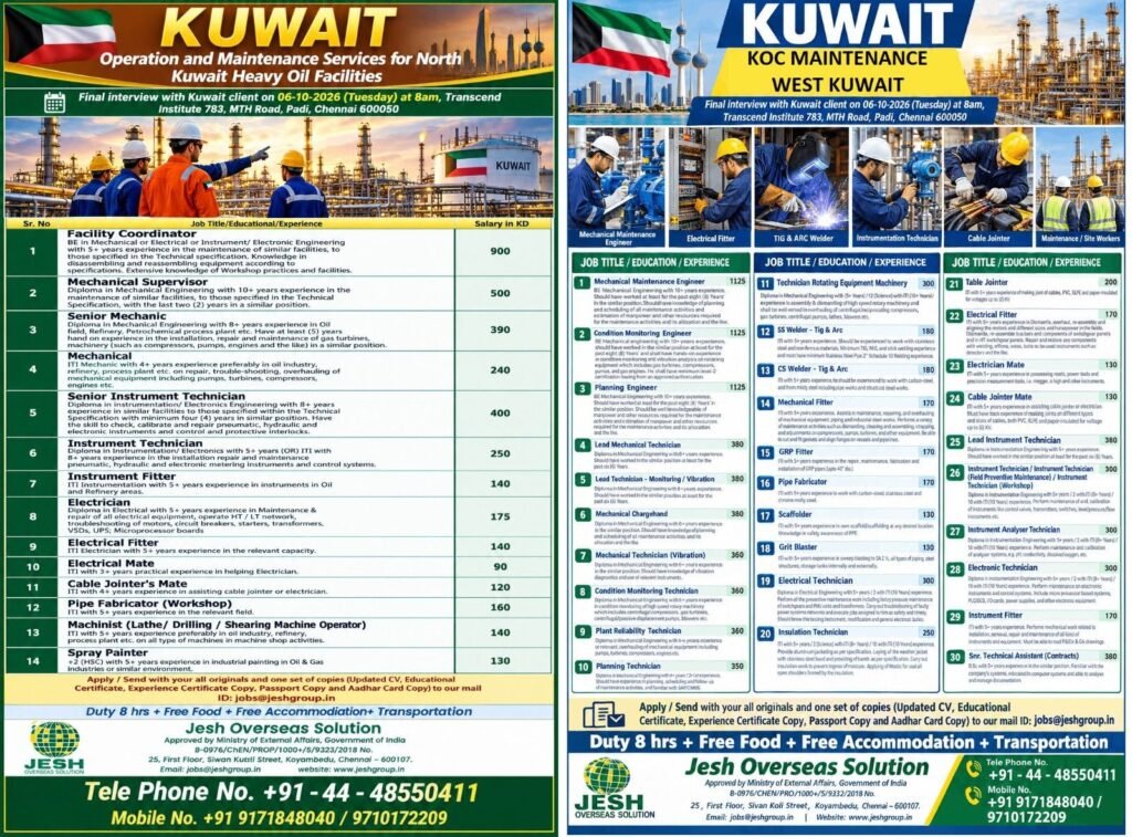 Kuwait Jobs 2026 – Maintenance & Heavy Oil Facilities Jobs | 40+ Vacancies