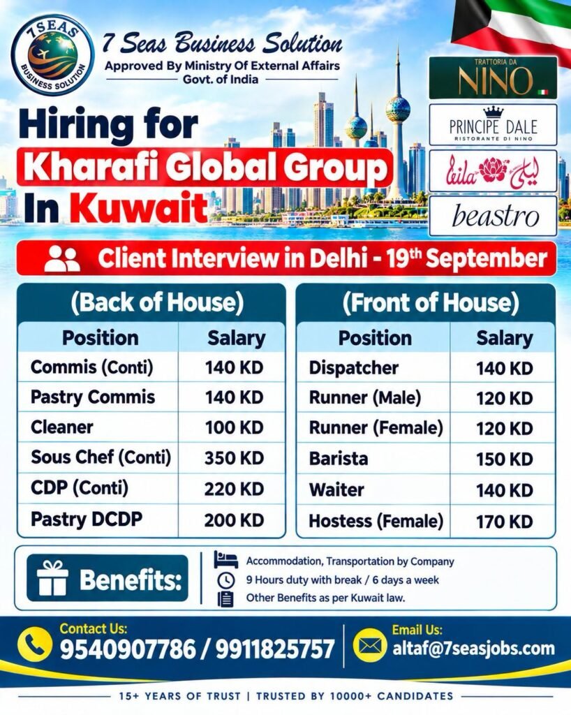 Kuwait : Hiring For Kharafi Global Group