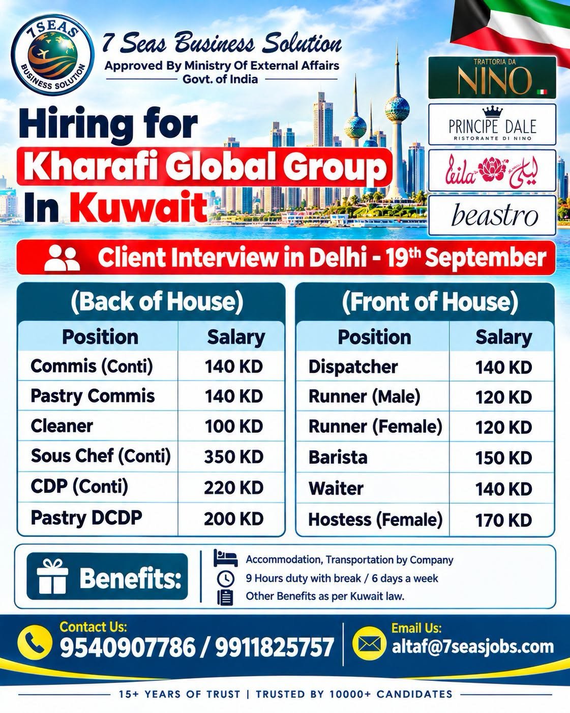 Kuwait : Hiring For Kharafi Global Group