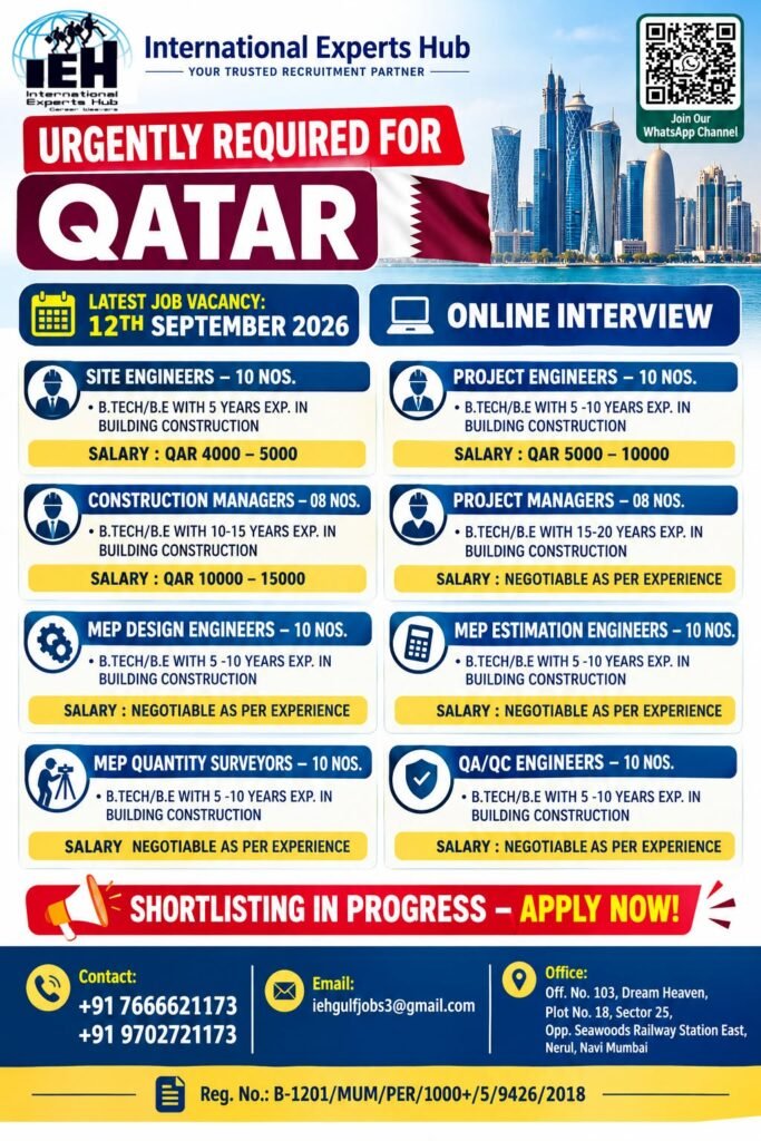 Qatar Jobs 2026 – Urgent Recruitment for Engineers, Managers & Construction Professionals