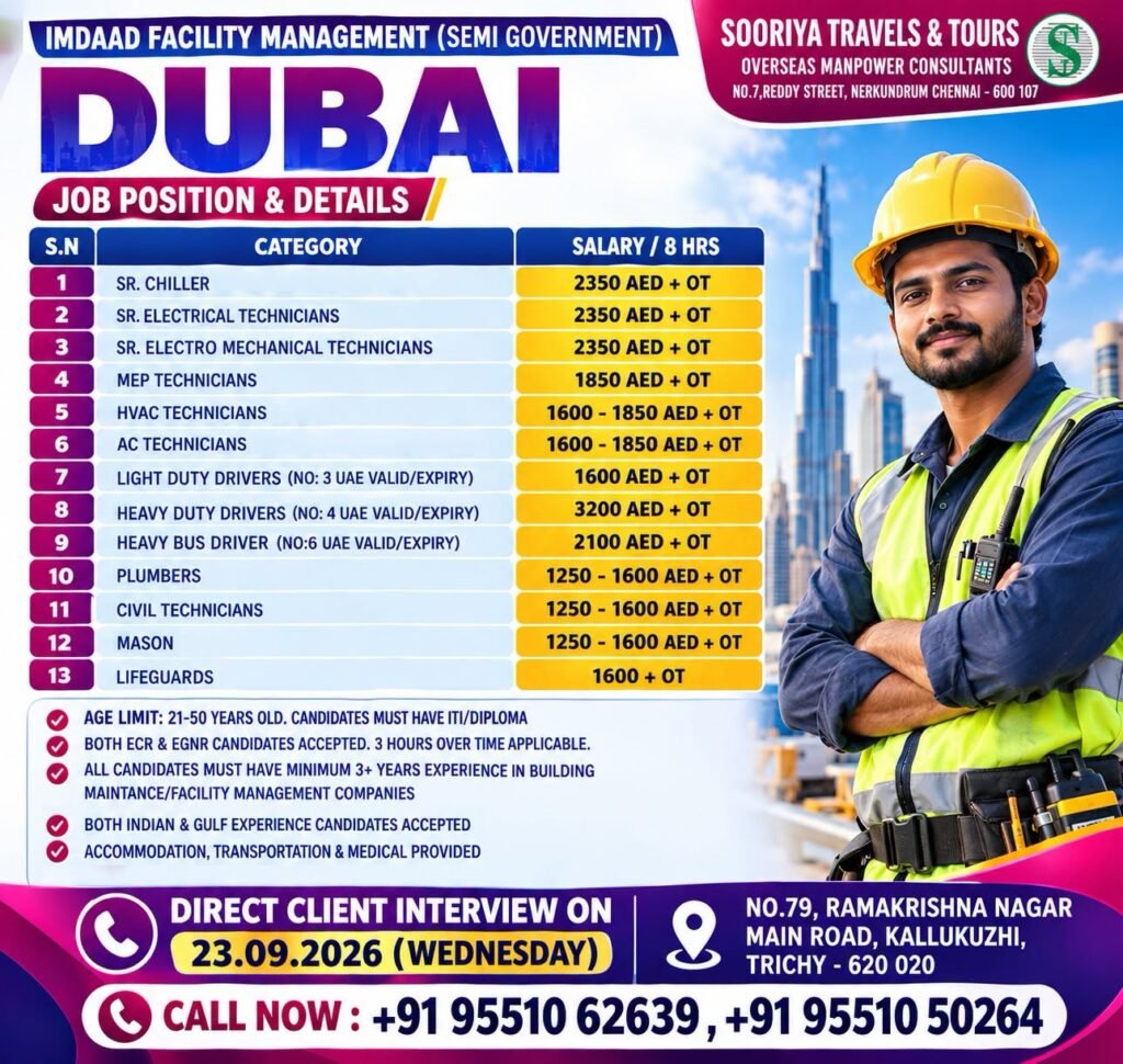 Dubai Jobs 2026 – Imdaad Facility Management Hiring 
