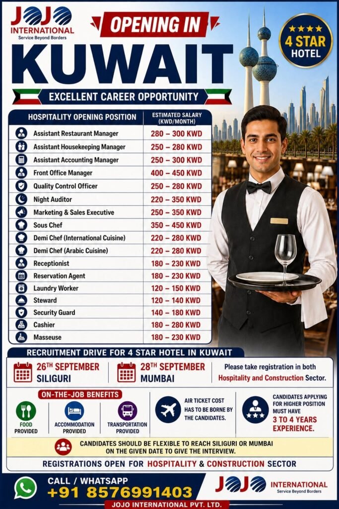 Kuwait Jobs 2026 – 4-Star Hotel Recruitment | Hospitality Vacancies