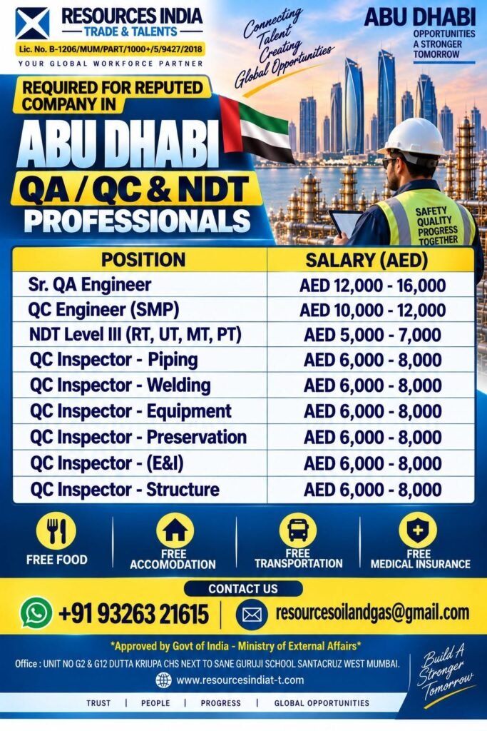 Abu Dhabi Jobs 2026 – QA, QC & NDT Professionals Hiring | Salaries Up to AED 16,000