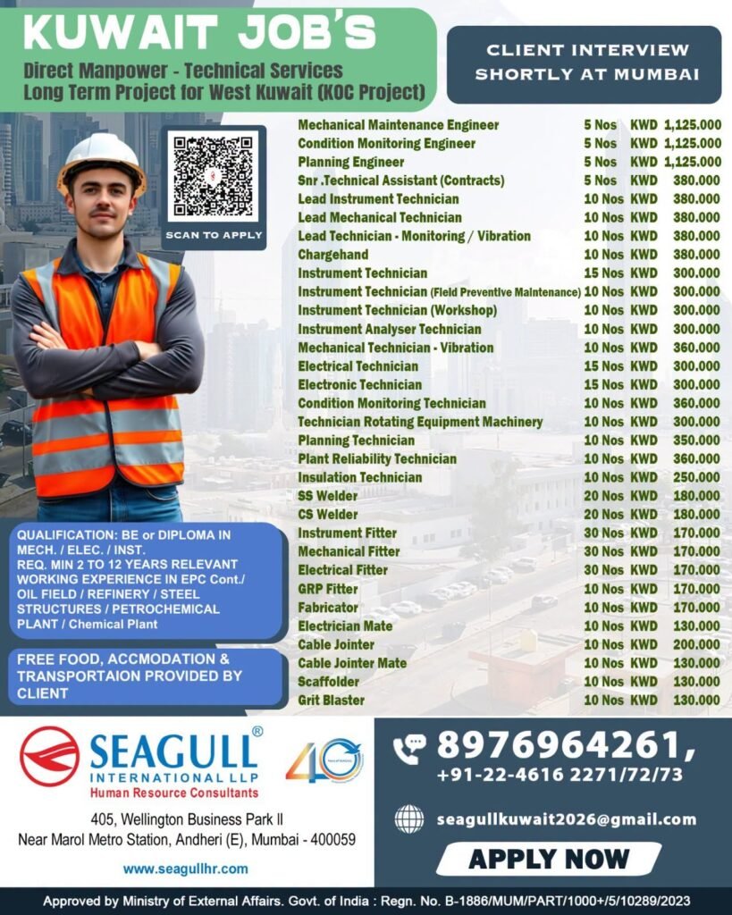 Kuwait Jobs 2026 – Hiring for long-term project in West Kuwait