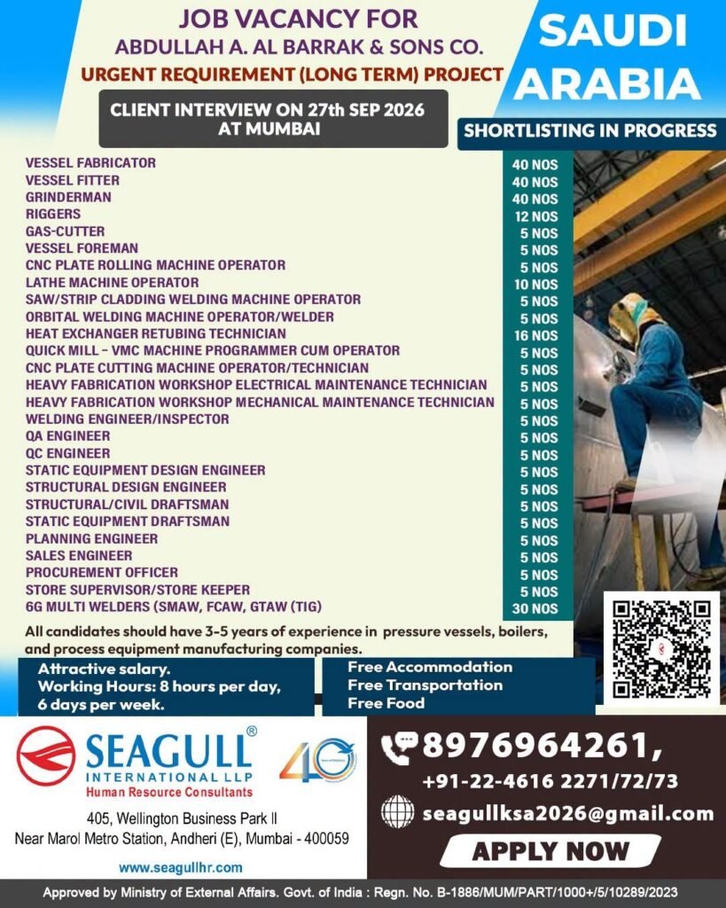 Saudi Arabia Jobs 2026 – 288 Vacancies for Abdullah A. Al Barrak & Sons Co.