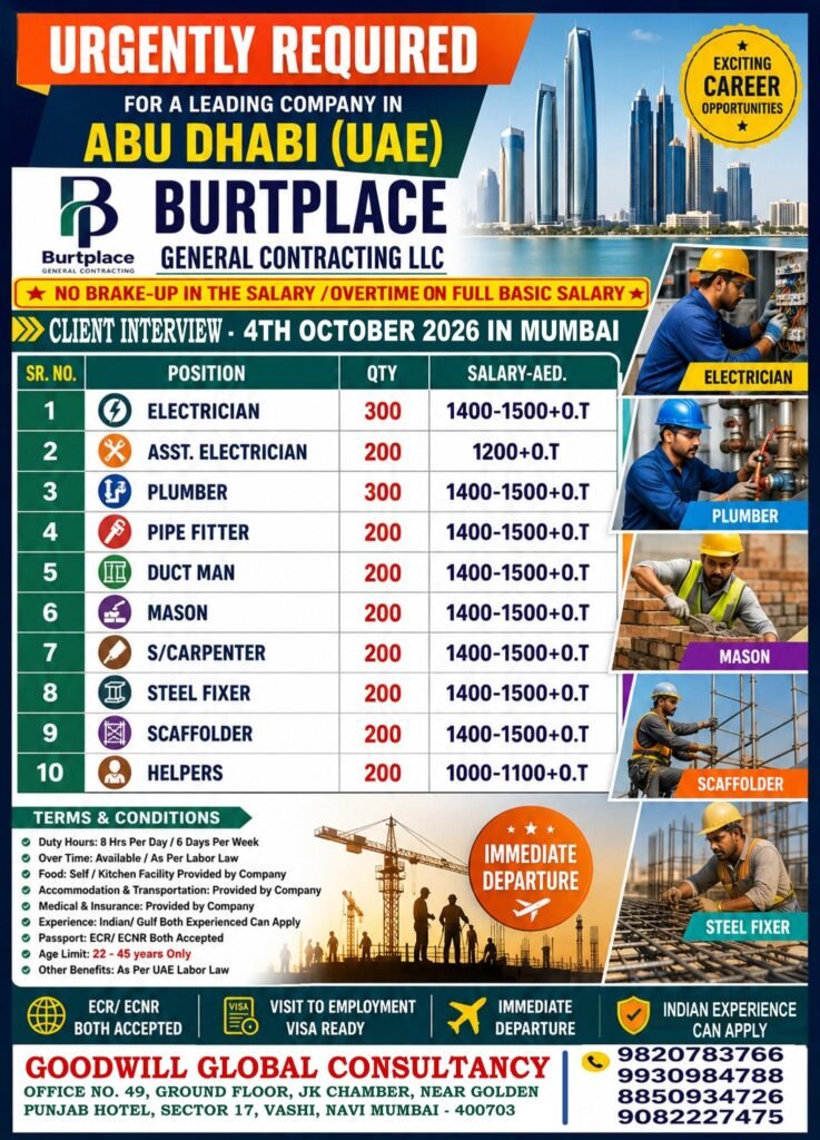 Abu Dhabi Jobs 2026 – Burtplace General Contracting LLC Recruitment | 2,200+ Vacancies Abu Dhabi Jobs 2026 – Burtplace General Contracting LLC Recruitment | 2,200+ Vacancies