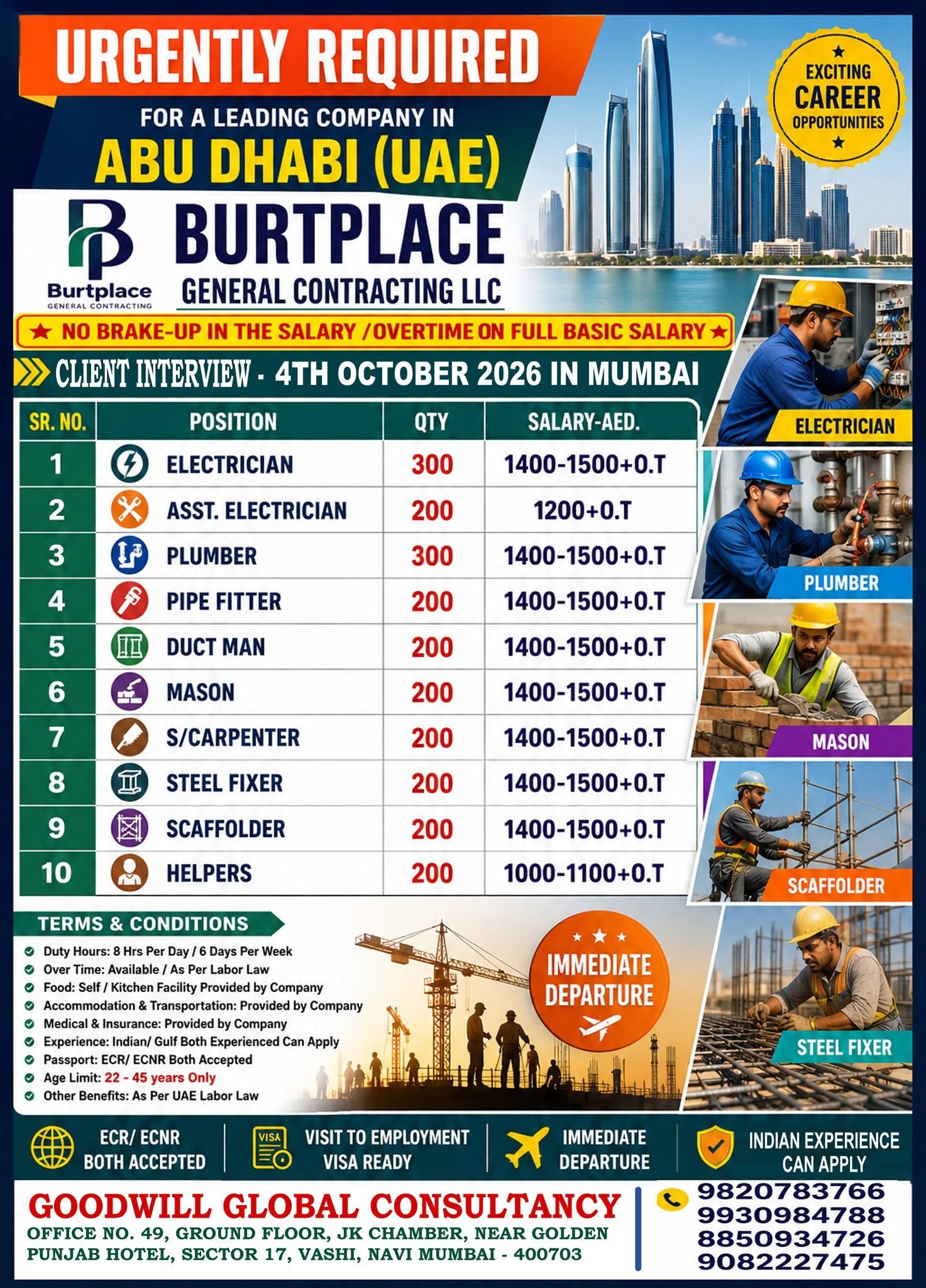 Abu Dhabi Jobs 2026 – Burtplace General Contracting LLC Recruitment | 2,200+ Vacancies