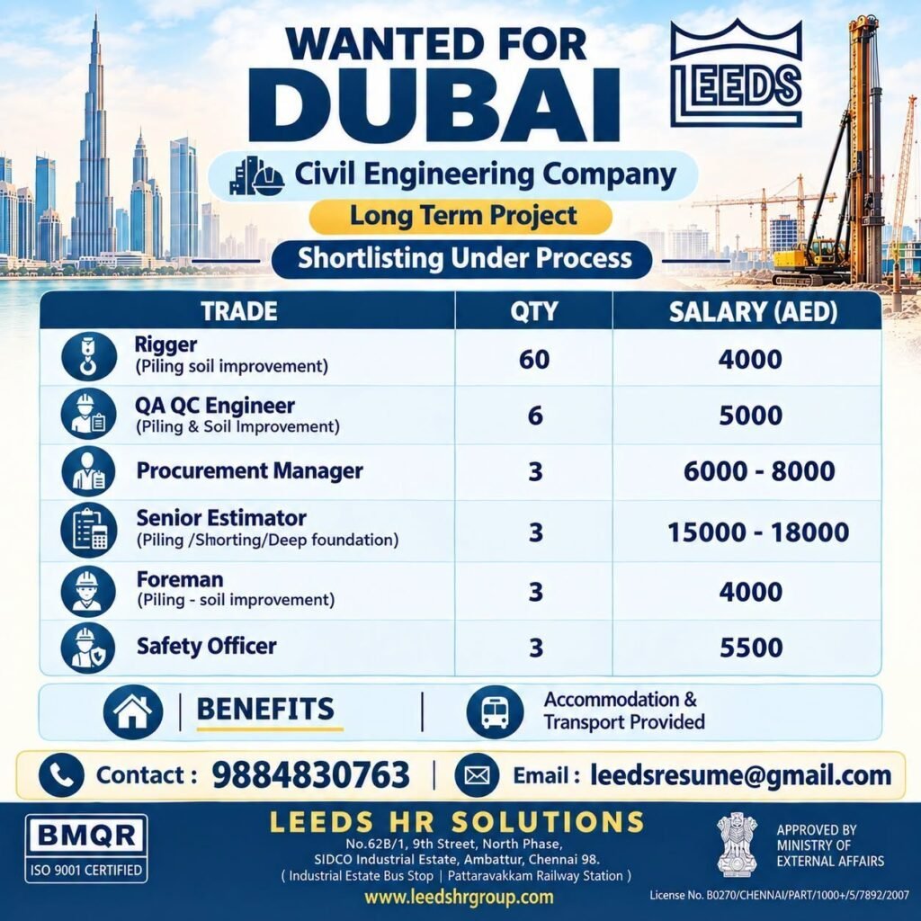 Dubai Jobs 2026 – Civil Engineering Company Hiring for Long-Term Project