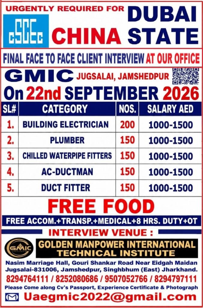 Dubai Jobs 2026 – China State Construction Recruitment | 800+ Vacancies Dubai Jobs 2026 – China State Construction Recruitment | 800+ Vacancies