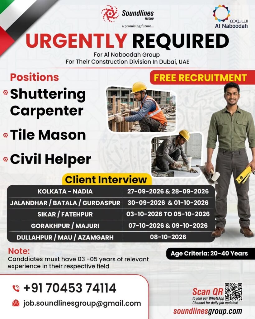 Hiring For Al Naboodah Group For Their Construction Division In Dubai, UAE