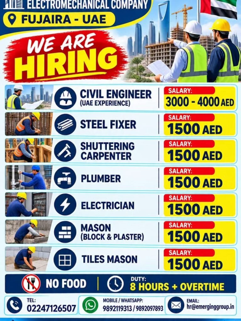Fujairah UAE Jobs 2026 – Electromechanical Company Hiring 