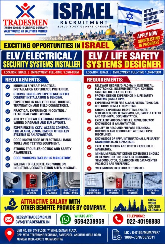 Israel Jobs 2026 – ELV Electrical & Life Safety Systems Vacancies | Long-Term Jobs