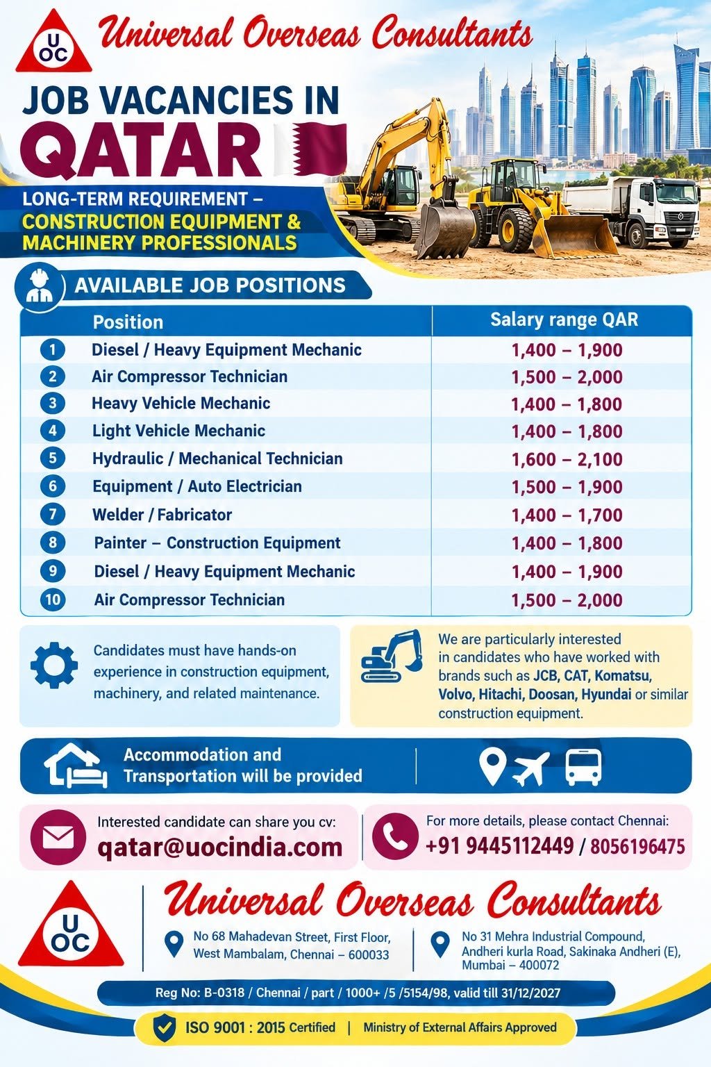Qatar Jobs 2026 – Construction Equipment & Heavy Machinery Professionals