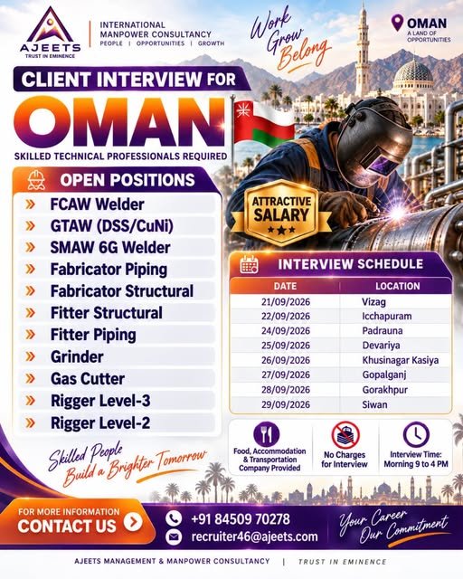 Oman - hiring experienced professionals for Welding, Fabrication, Fitting and Rigging roles.