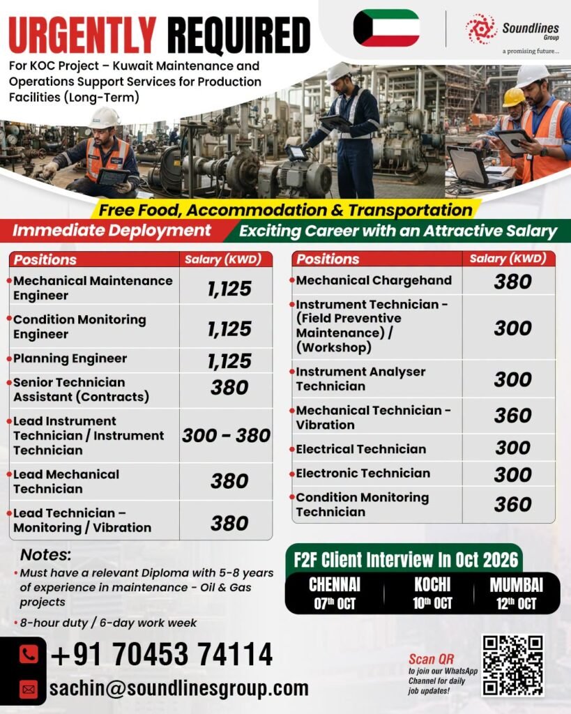 Kuwait Jobs 2026 | Mechanical, Instrument & Electrical Vacancies
