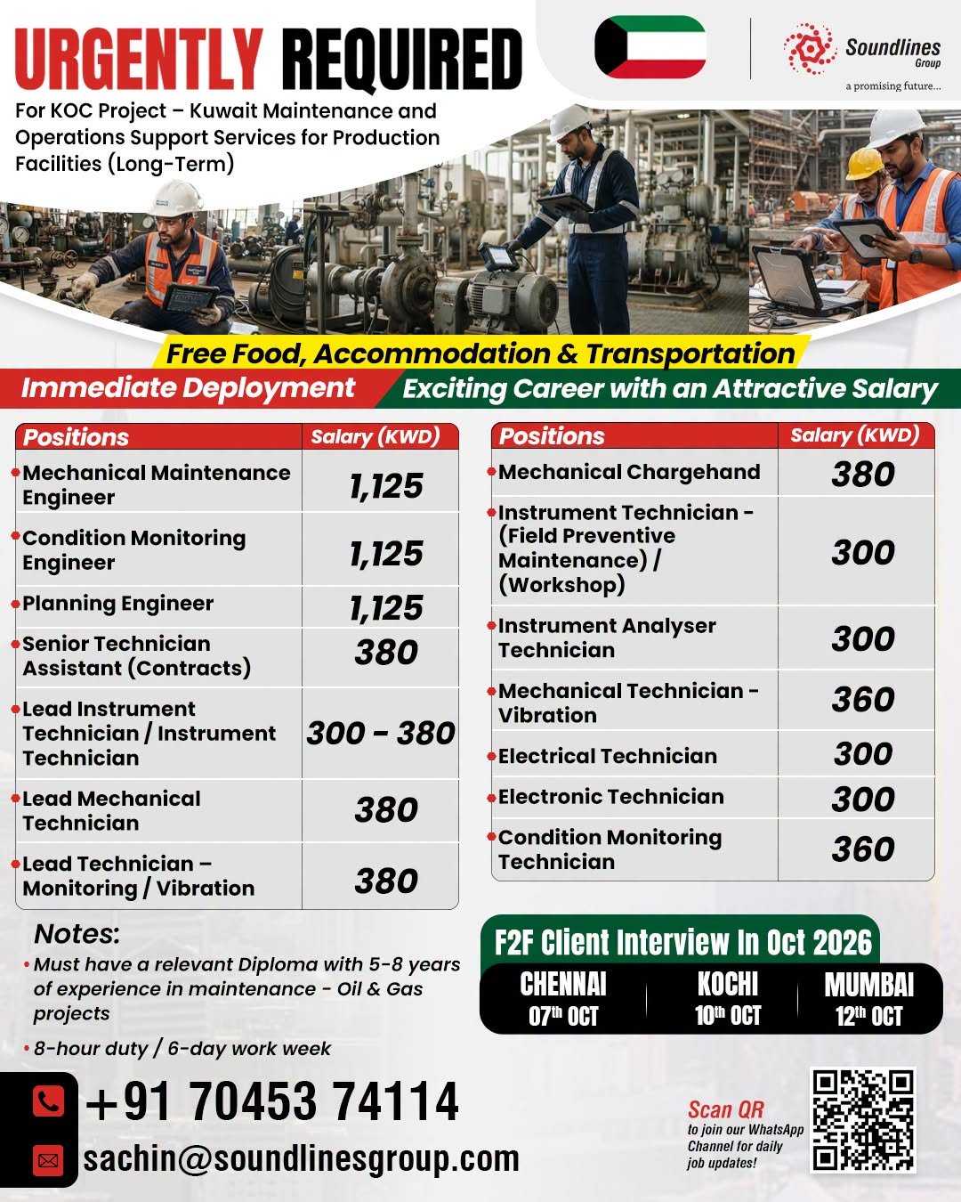 Kuwait Jobs 2026 | Mechanical, Instrument & Electrical Vacancies