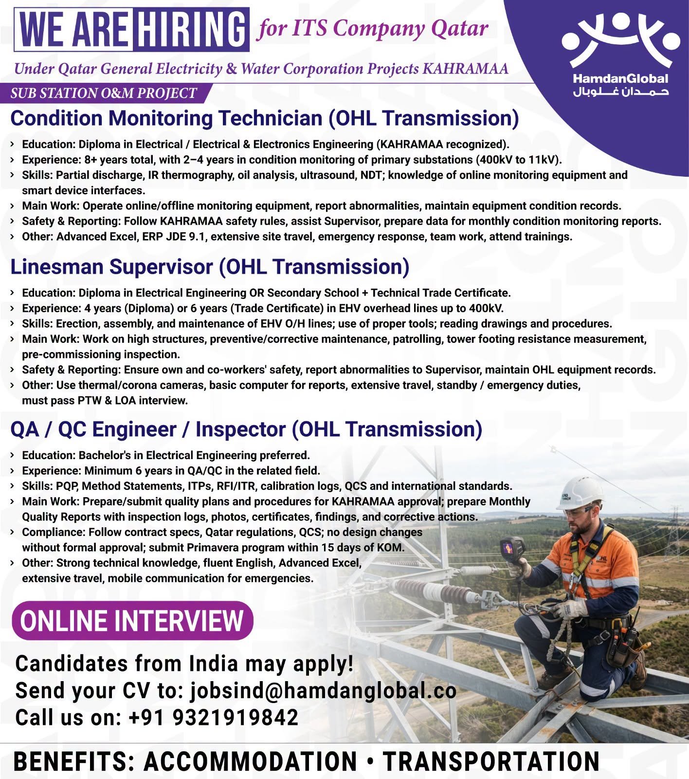hiring for ITS Company in Qatar – KAHRAMAA Sub Station O&M Project