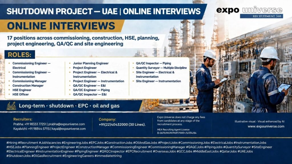 UAE Shutdown Project Jobs 2026 – 17 Vacancies for Engineers, HSE, QA/QC, Planning & Site Professionals