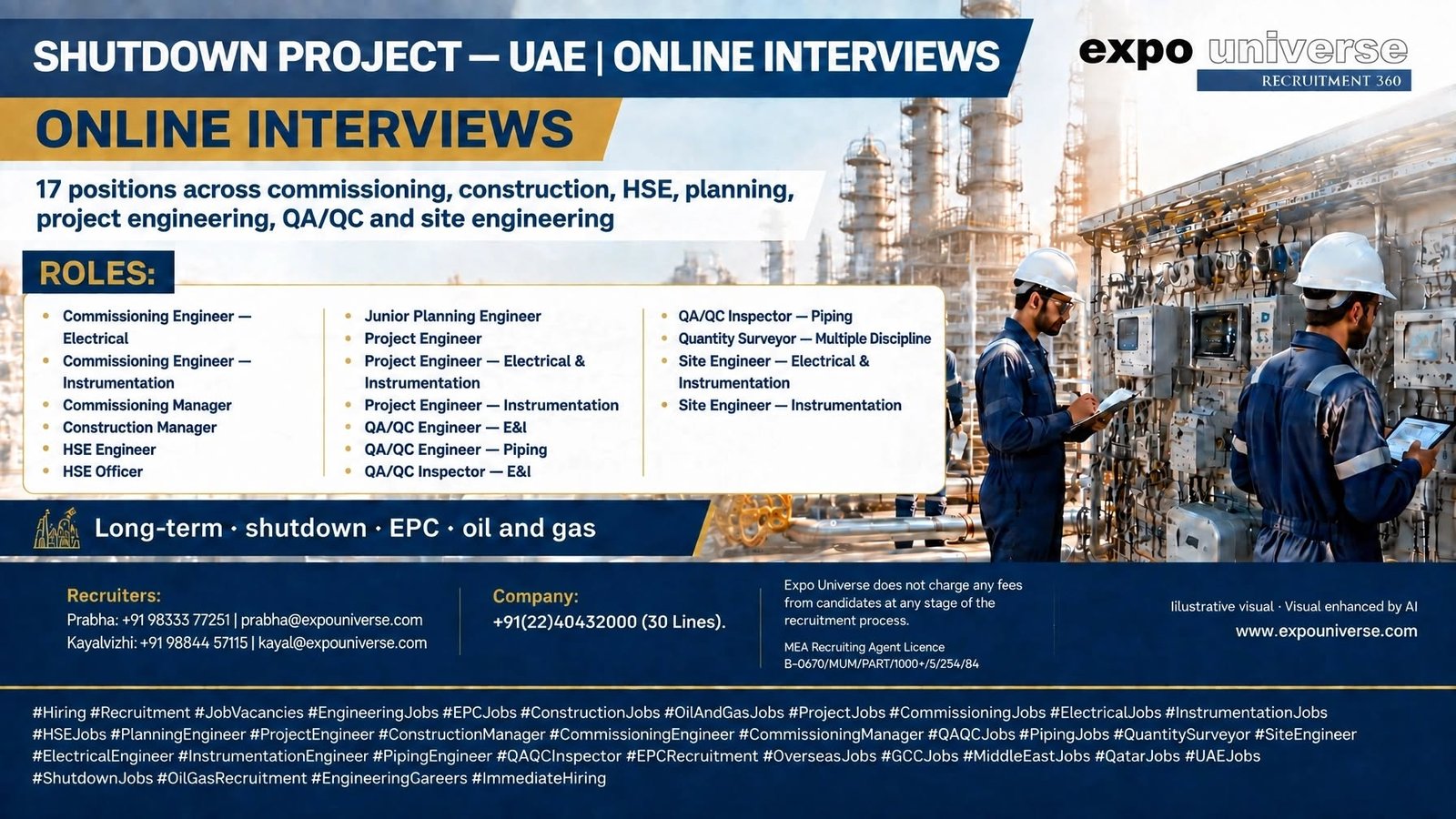 UAE Shutdown Project Jobs 2026 – 17 Vacancies for Engineers, HSE, QA/QC, Planning & Site Professionals