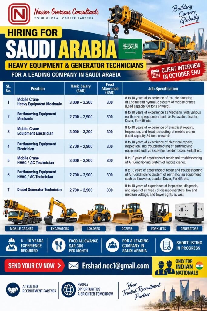 Saudi Arabia Jobs 2026 – Heavy Equipment & Generator Technicians Hiring Saudi Arabia Jobs 2026 – Heavy Equipment & Generator Technicians Hiring