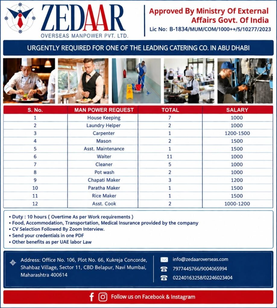 Abu Dhabi Jobs 2026 – Catering Company Recruitment 