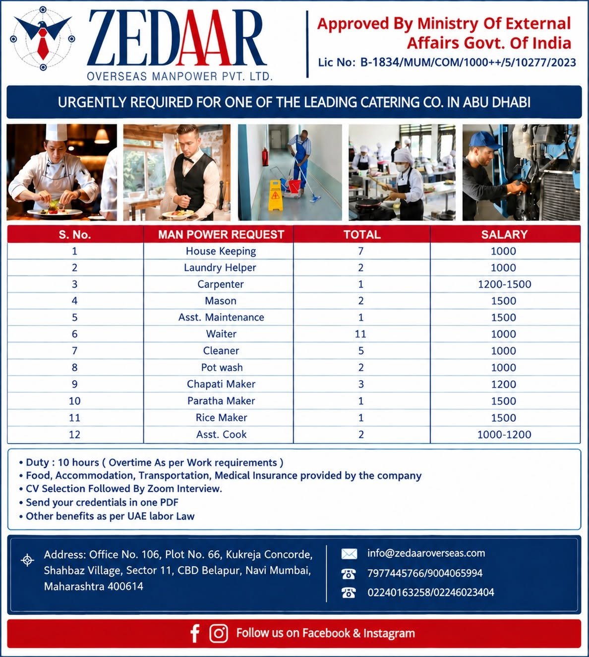 Abu Dhabi Jobs 2026 – Catering Company Recruitment 