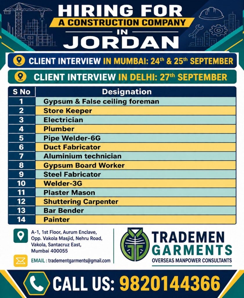 Jordan Jobs 2026 – Construction Company Hiring
