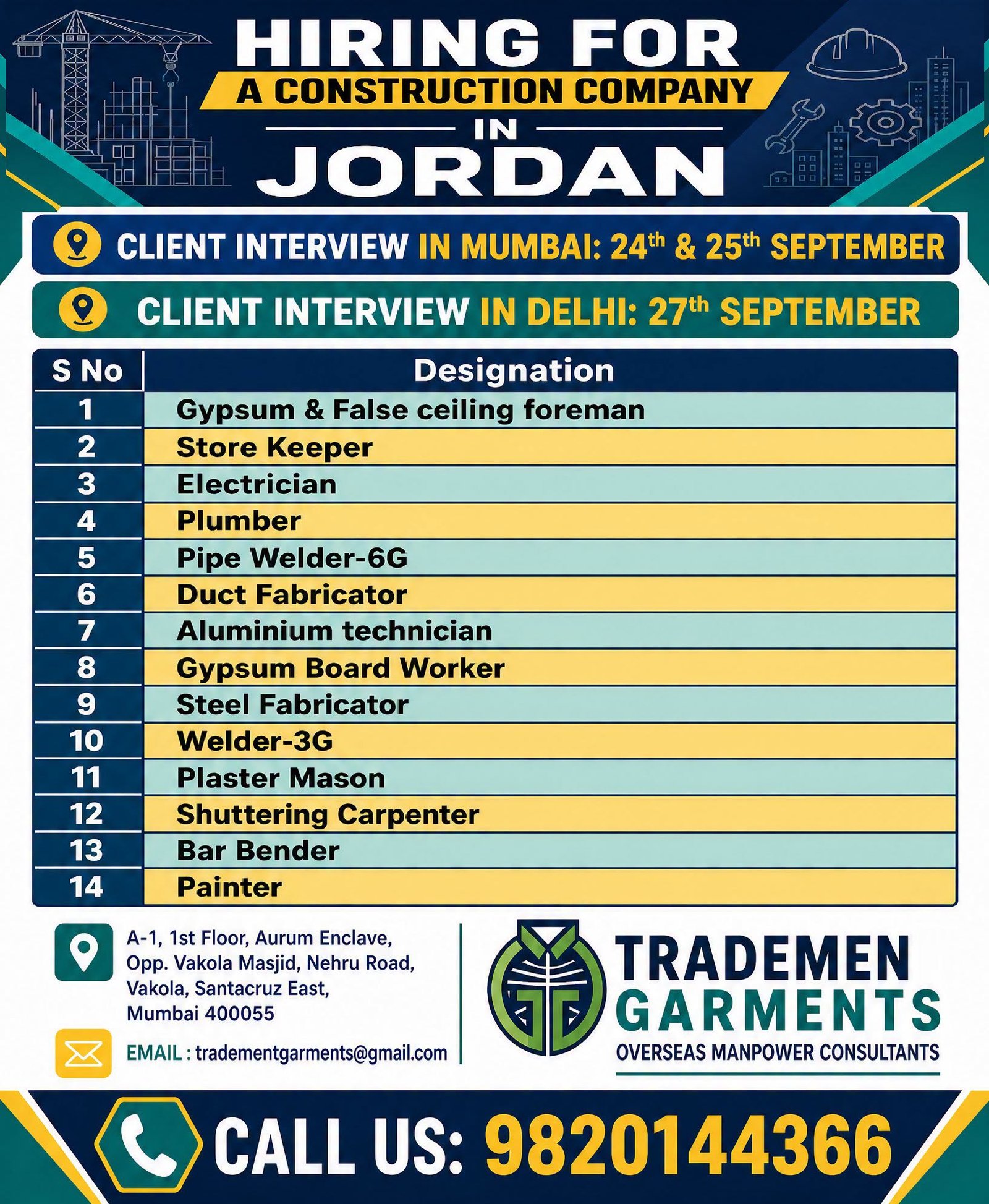 Jordan Jobs 2026 – Construction Company Hiring