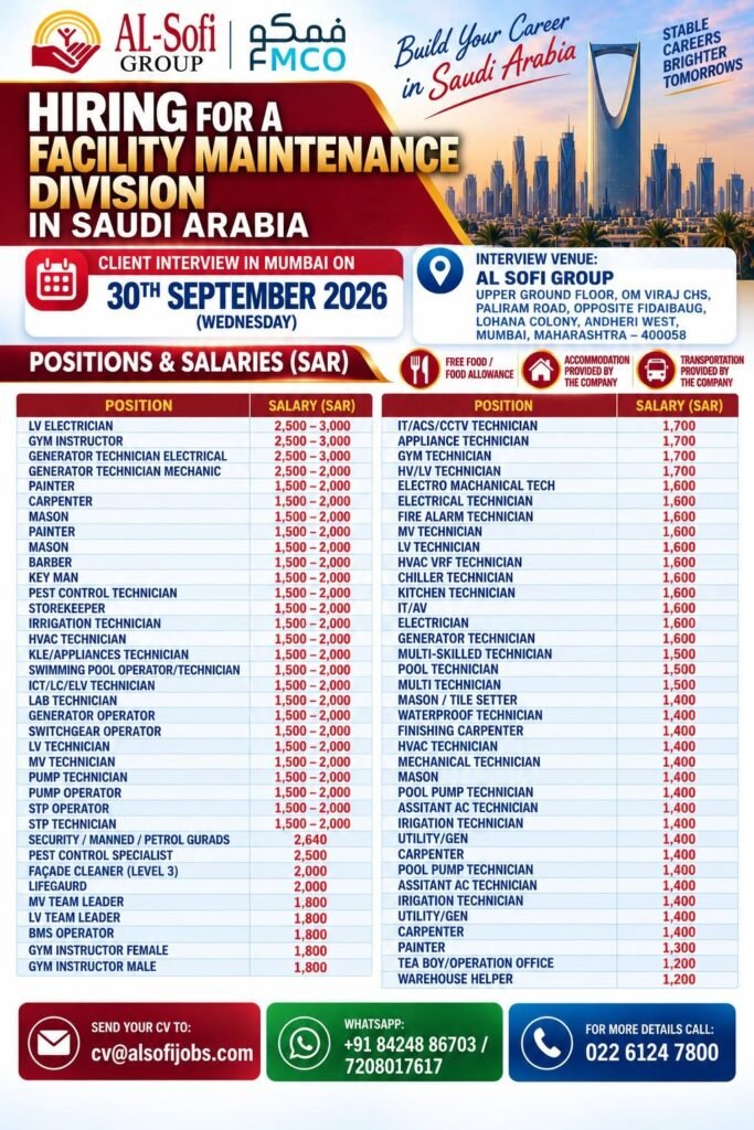 Hiring for Multiple Facility Maintenance Positions in Saudi Arabia