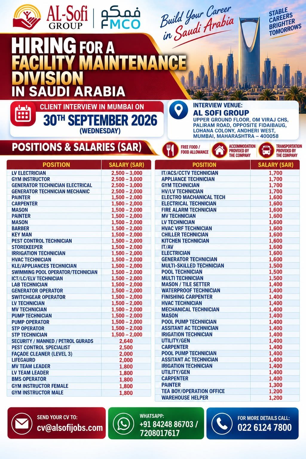 Hiring for Multiple Facility Maintenance Positions in Saudi Arabia