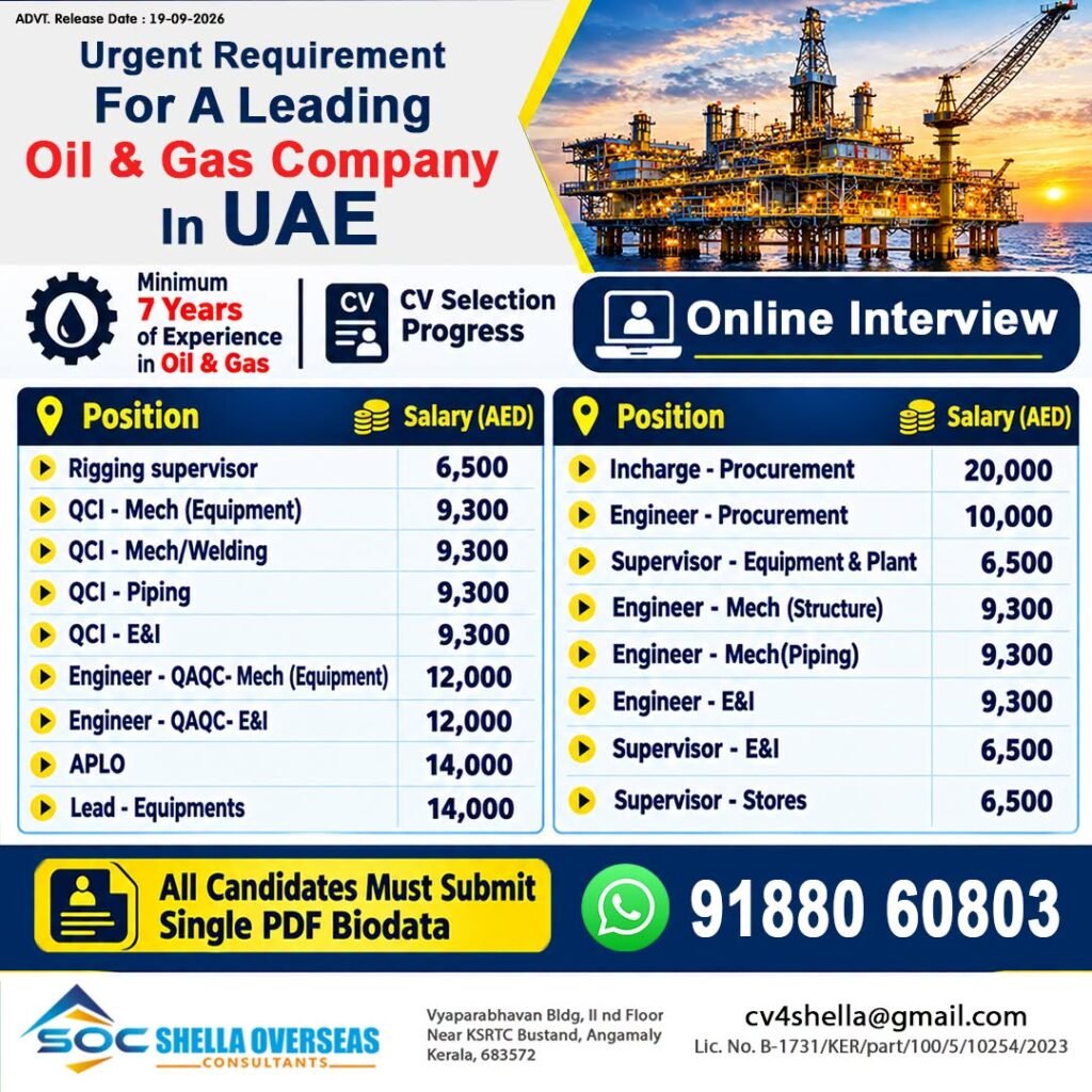 UAE Oil & Gas Jobs 2026 – Urgent Hiring for Engineers, QA/QC, Supervisors & Procurement Professionals