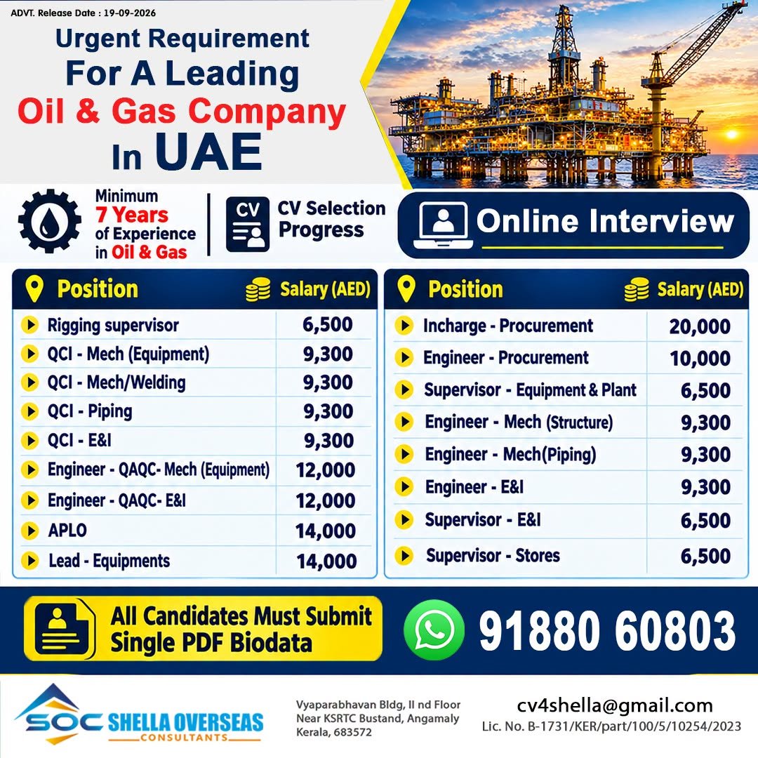 UAE Oil & Gas Jobs 2026 – Urgent Hiring for Engineers, QA/QC, Supervisors & Procurement Professionals