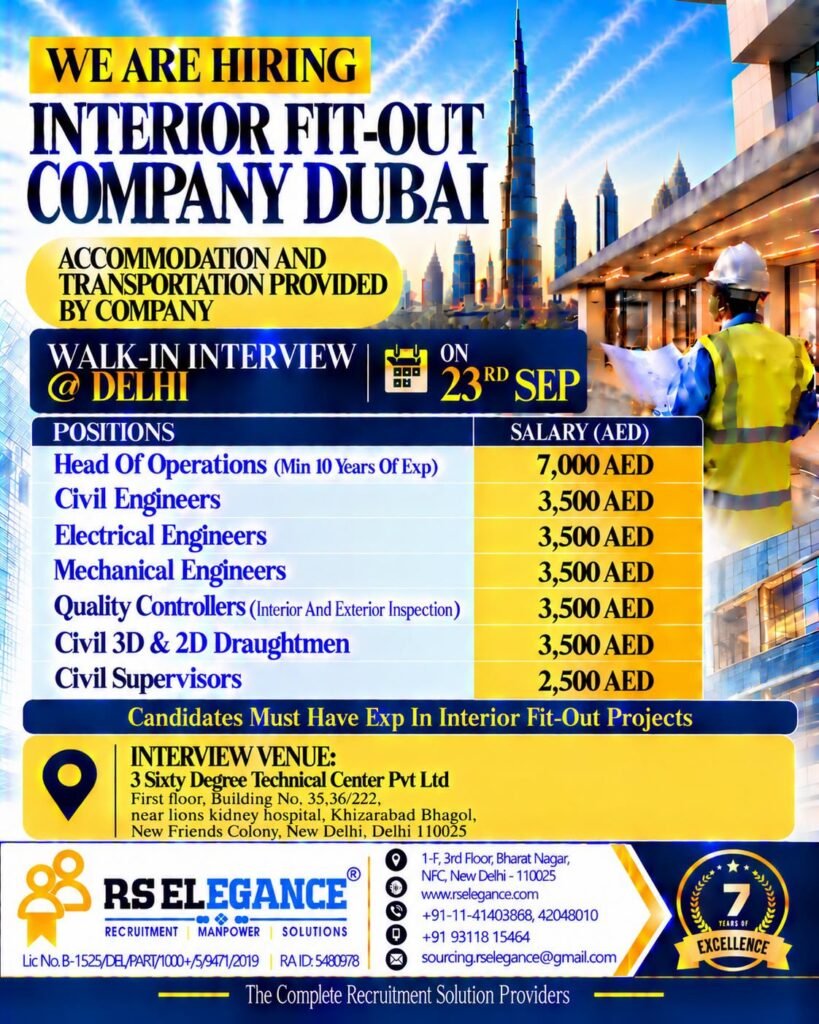 Dubai : Hiring For Interior Fit-Out Project 