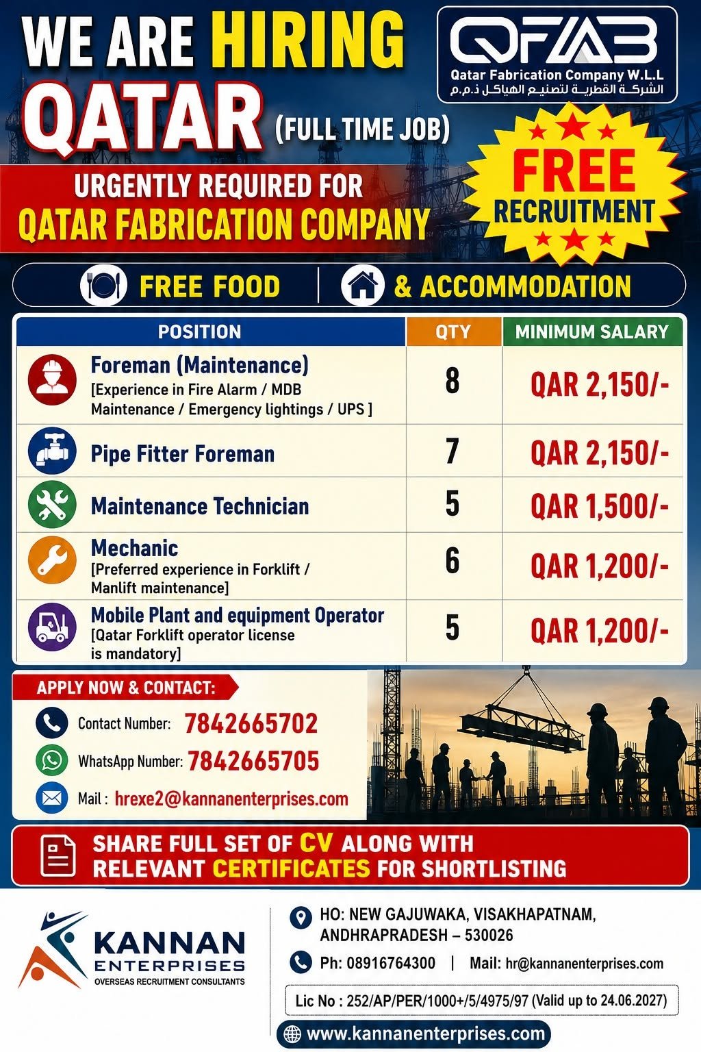 Qatar Jobs 2026 – Qatar Fabrication Company Hiring
