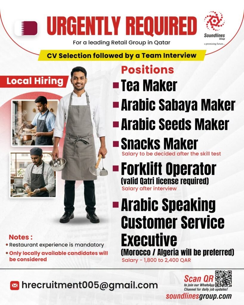 Recruitment For a leading Retail Group in Qatar