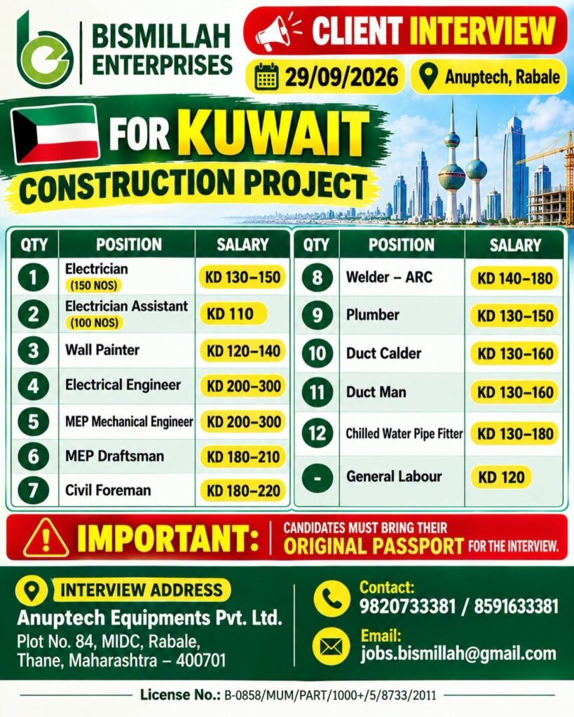 Kuwait Jobs 2026 – Construction Project Hiring 