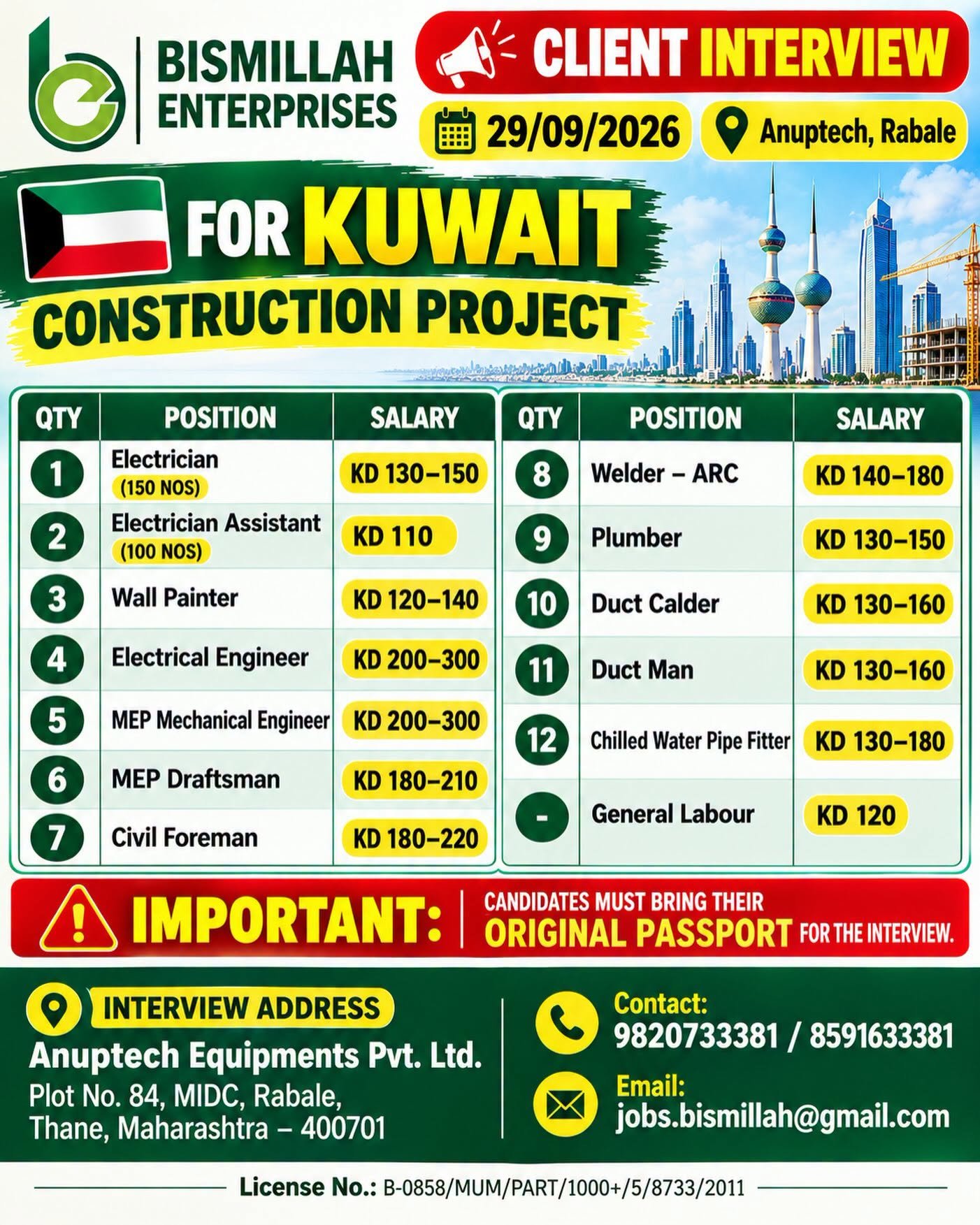 Kuwait Jobs 2026 – Construction Project Hiring