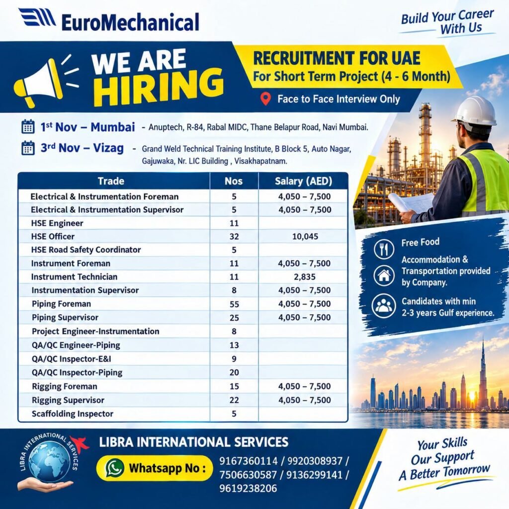 UAE EuroMechanical Jobs 2026 – Short-Term Oil & Gas Project Recruitment 