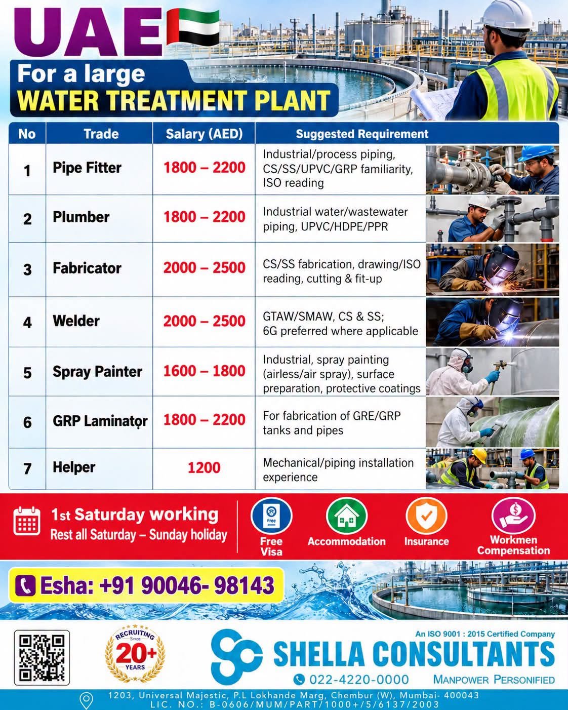 UAE Jobs 2026 – Water Treatment Plant Vacancies 