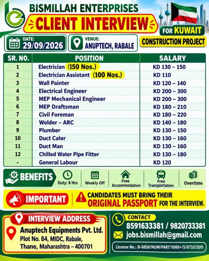 Kuwait Jobs 2026 – Construction Project Vacancies 