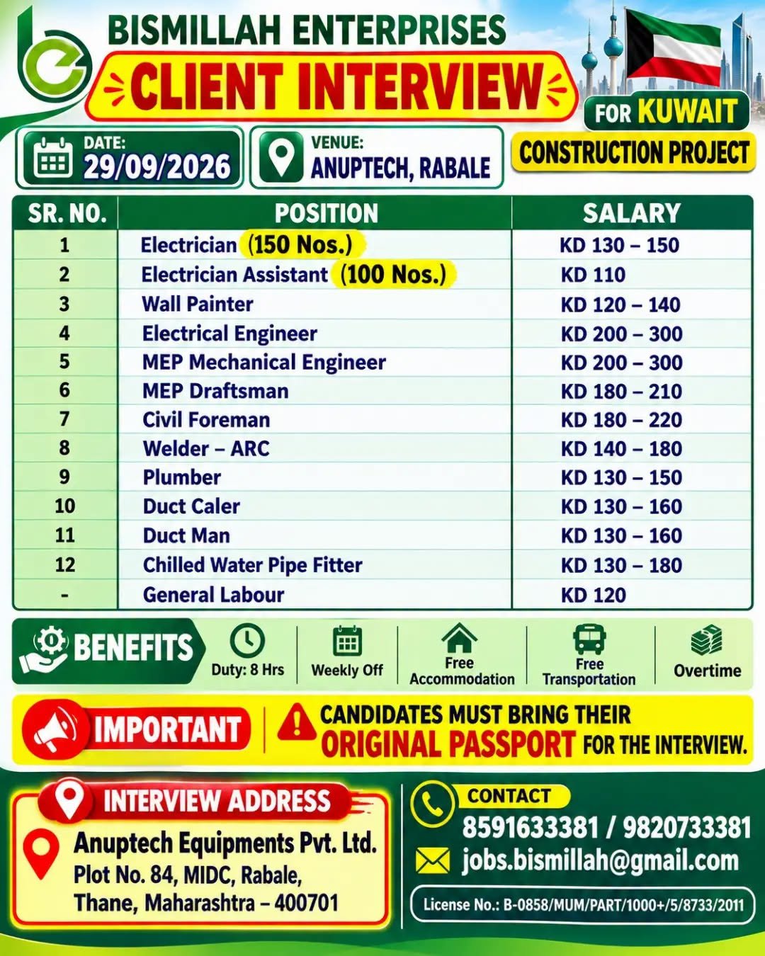 Kuwait Jobs 2026 – Construction Project Vacancies