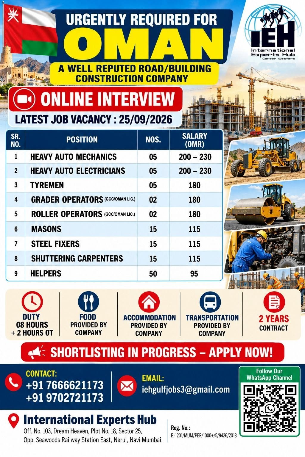 Oman Jobs 2026 – Road & Building Construction Company Hiring 