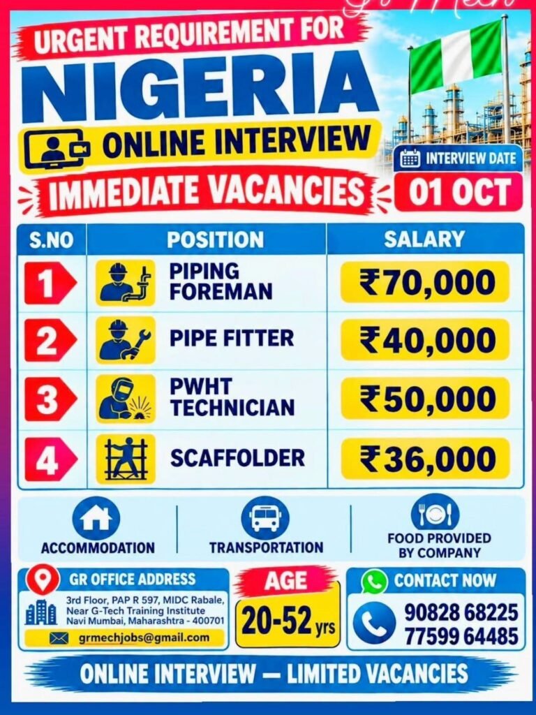 Nigeria Jobs 2026 – Urgent Recruitment | Piping Foreman, Pipe Fitter, PWHT Technician & Scaffolder