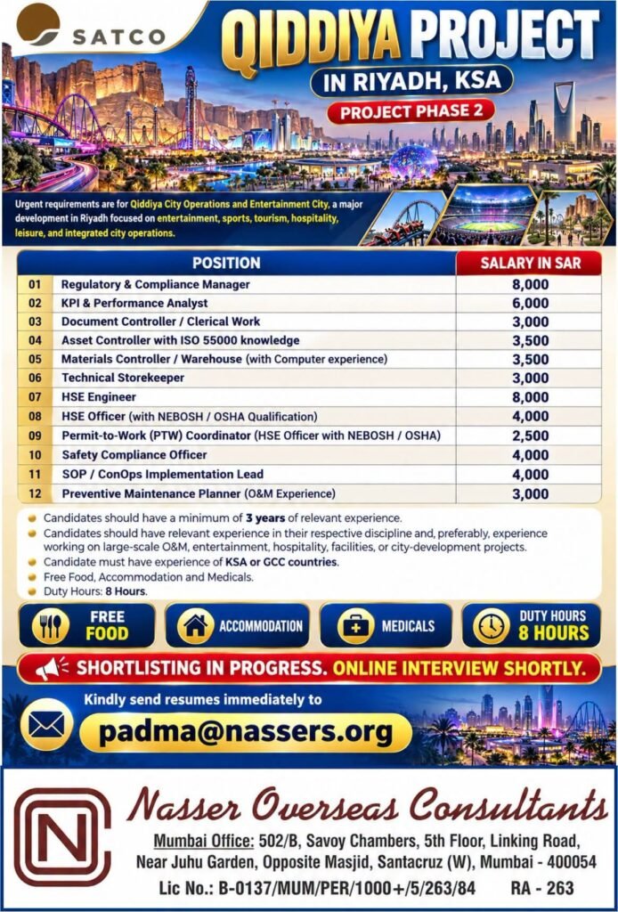 Qiddiya City Jobs in Riyadh, Saudi Arabia 2026 – SATCO Recruitment 