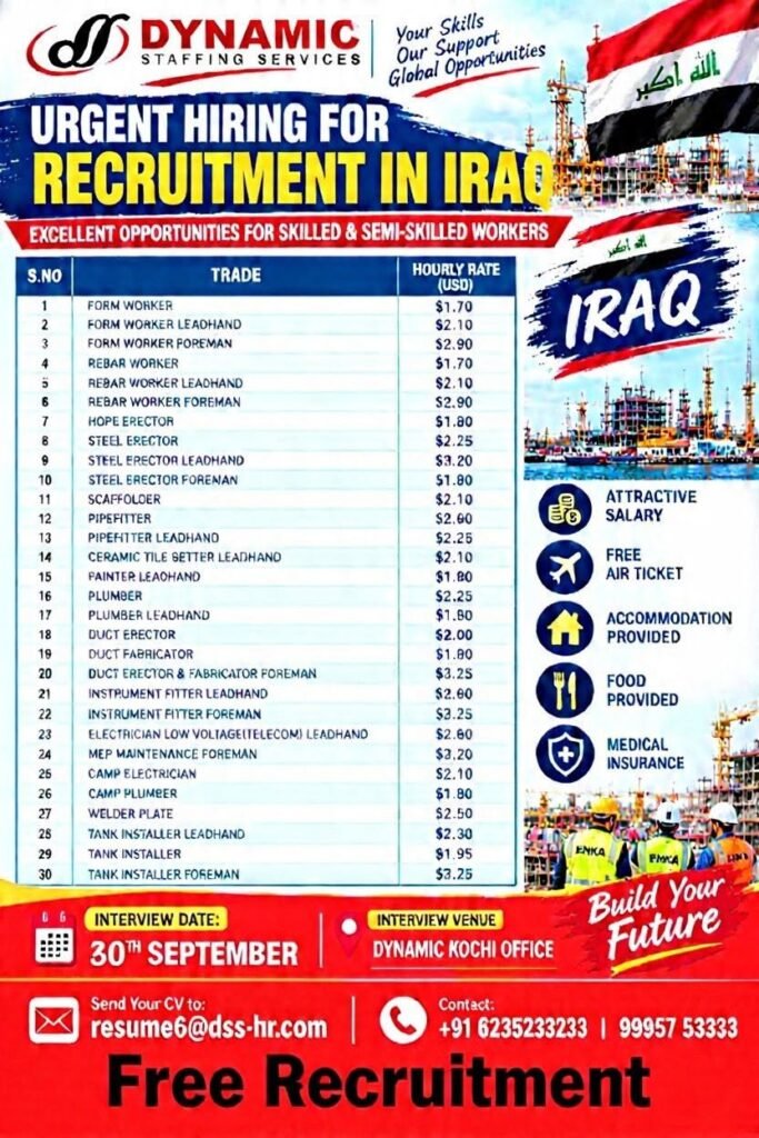 Iraq Jobs 2026 – Hiring for Construction Project | 30 September Interview