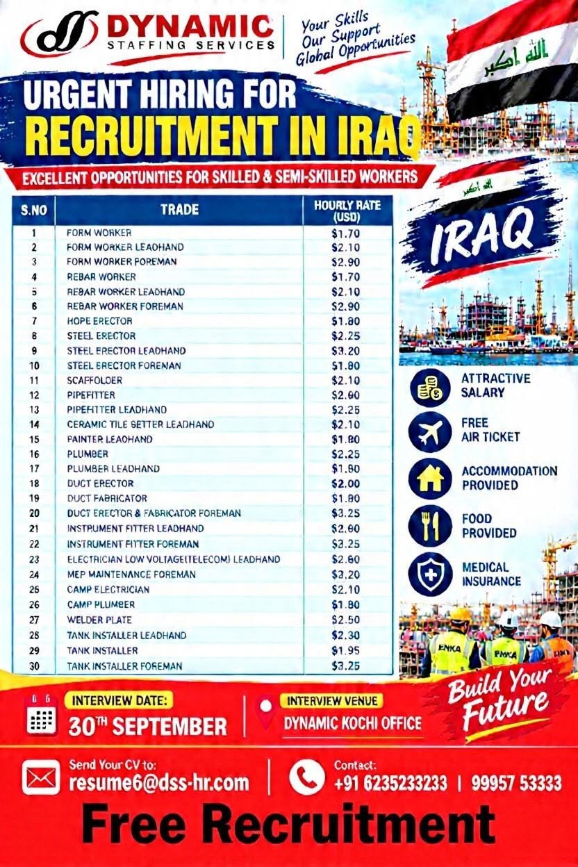 Iraq Jobs 2026 – Hiring for Construction Project | 30 September Interview
