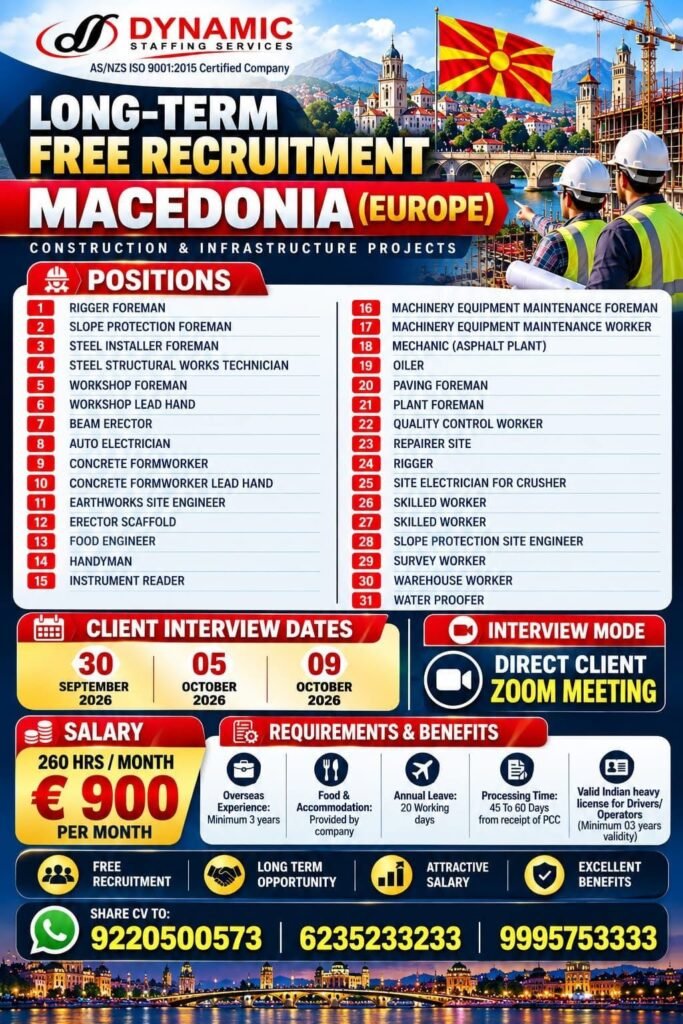 Macedonia Jobs 2026 – 31 Vacancies for Construction and Infrastructure Projects | Free Recruitment