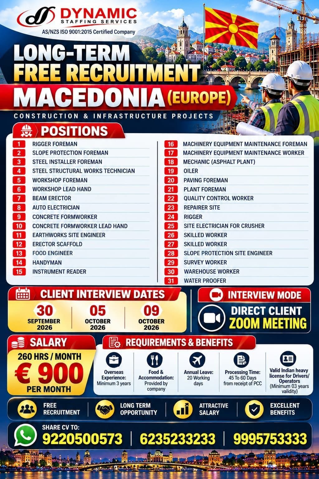 Macedonia Jobs 2026 – 31 Vacancies for Construction and Infrastructure Projects | Free Recruitment