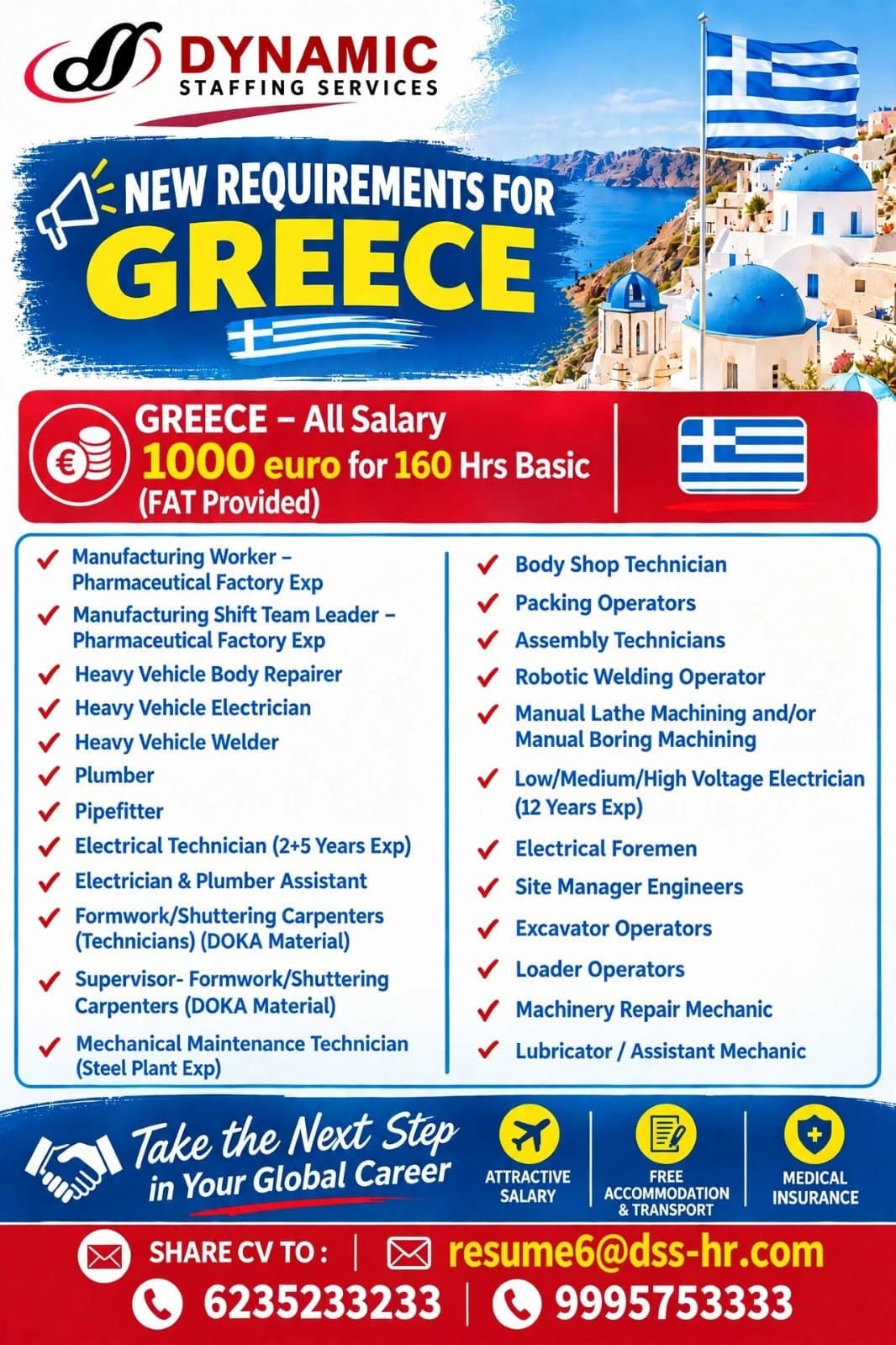 Greece Jobs 2026: New Recruitment for Multiple Positions | Salary €1,000